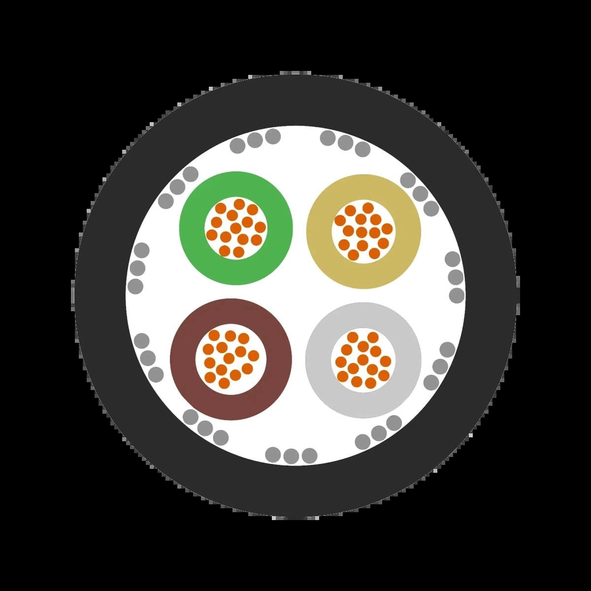 1032058_Кабель UNITRONIC ROBUST C 12×0.14 мм²_1