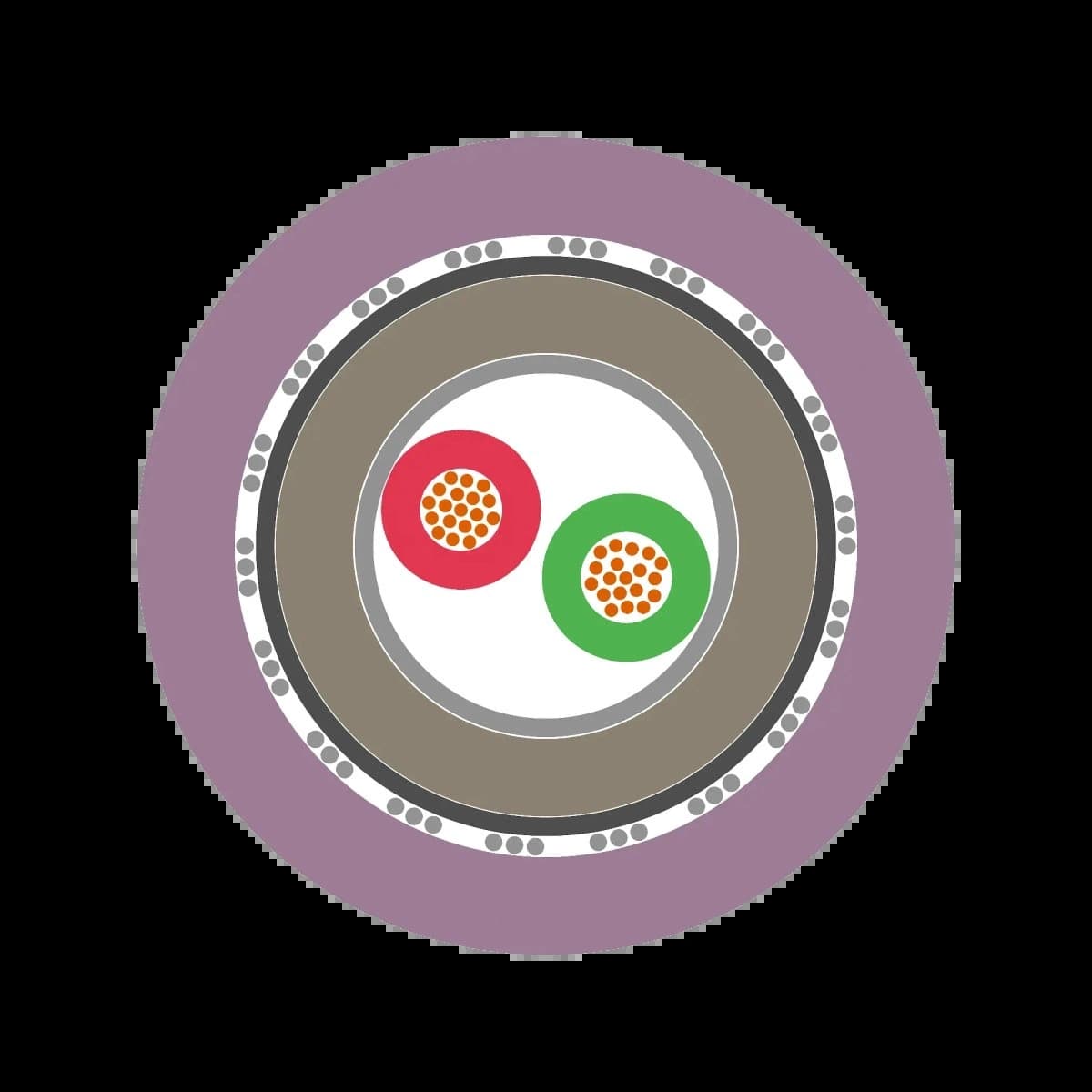 2170997_Кабель UNITRONIC BUS PB FD FRNC FC 1x2x0.64 мм_1