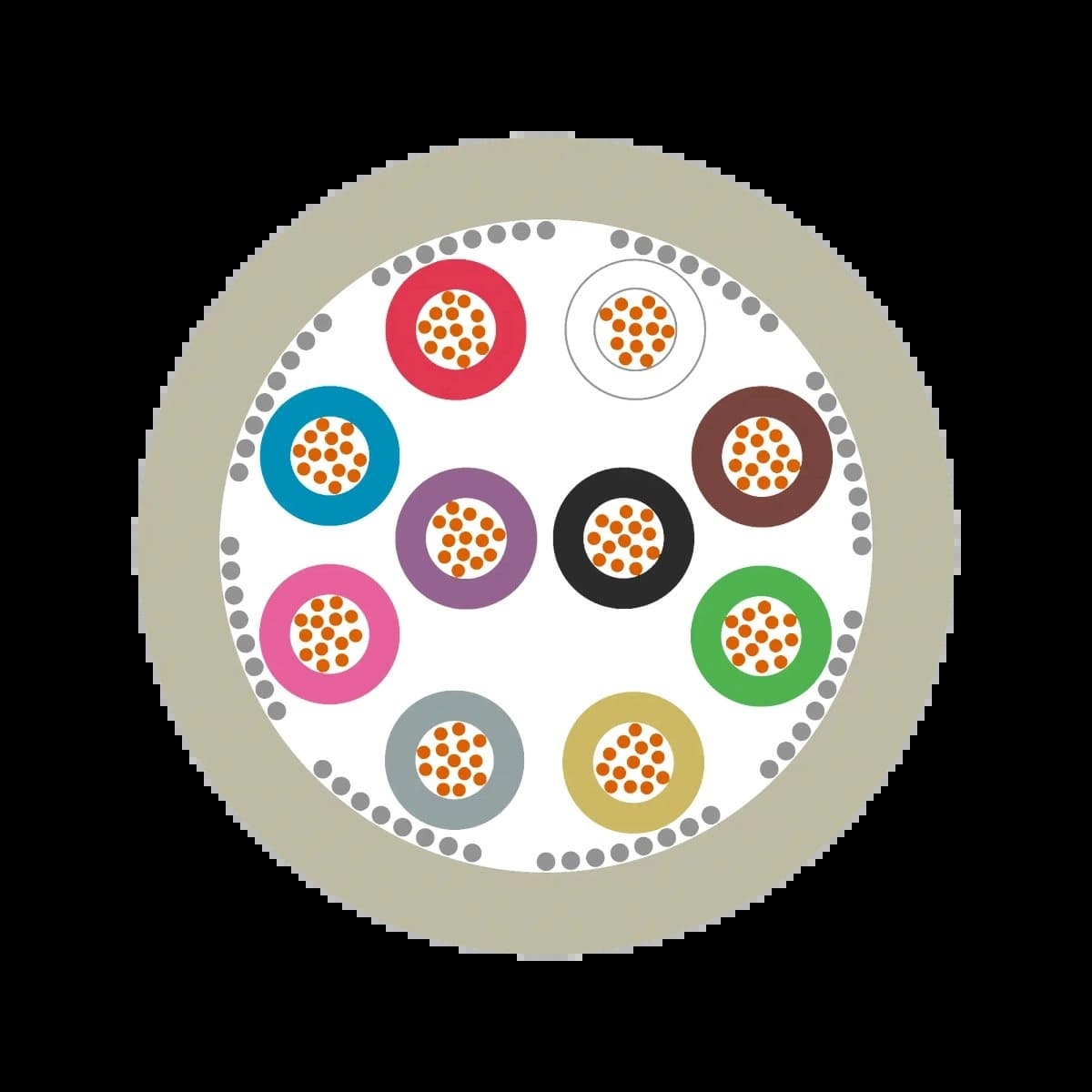 0034718_Кабель UNITRONIC LiYCY 18×0.75 мм²_2