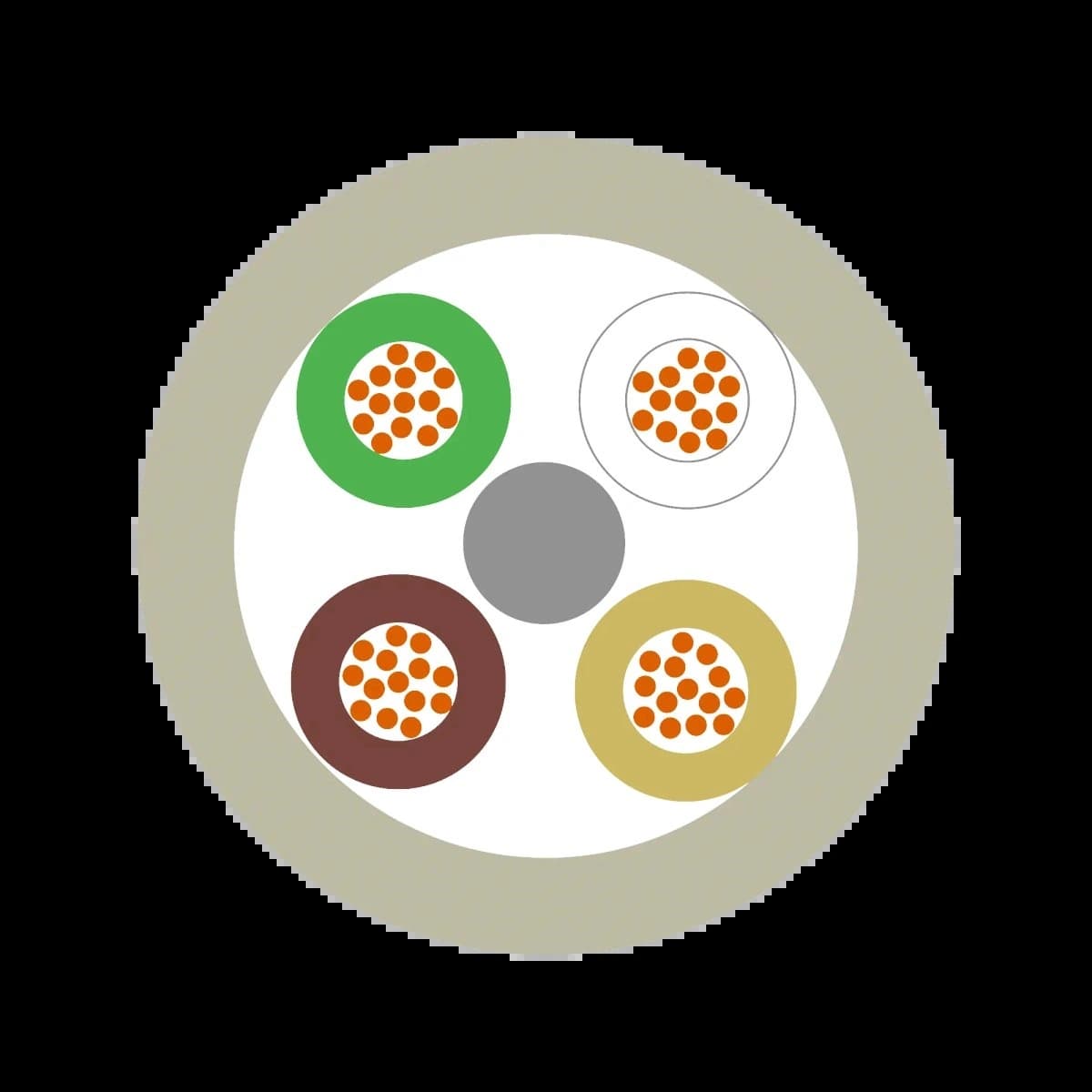 0028525_Кабель UNITRONIC LiYY 25×0.5 мм²_1