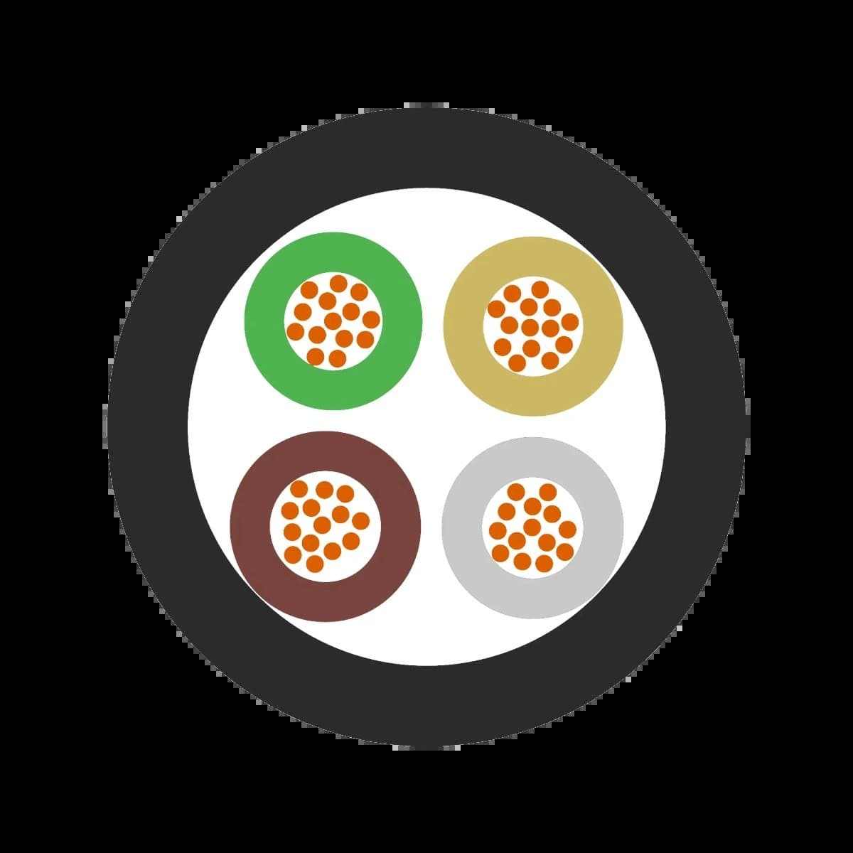 1032019_Кабель UNITRONIC ROBUST 12×0.25 мм²_2