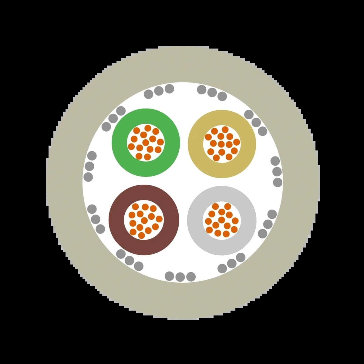 0037402_Кабель UNITRONIC LiHCH 2×0.25 мм²_1