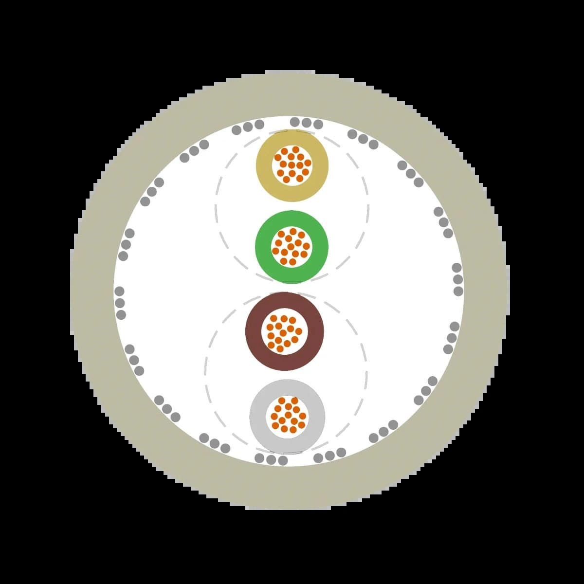 0038616_Кабель UNITRONIC LiHCH (TP) 16×2×0.5 мм²_1