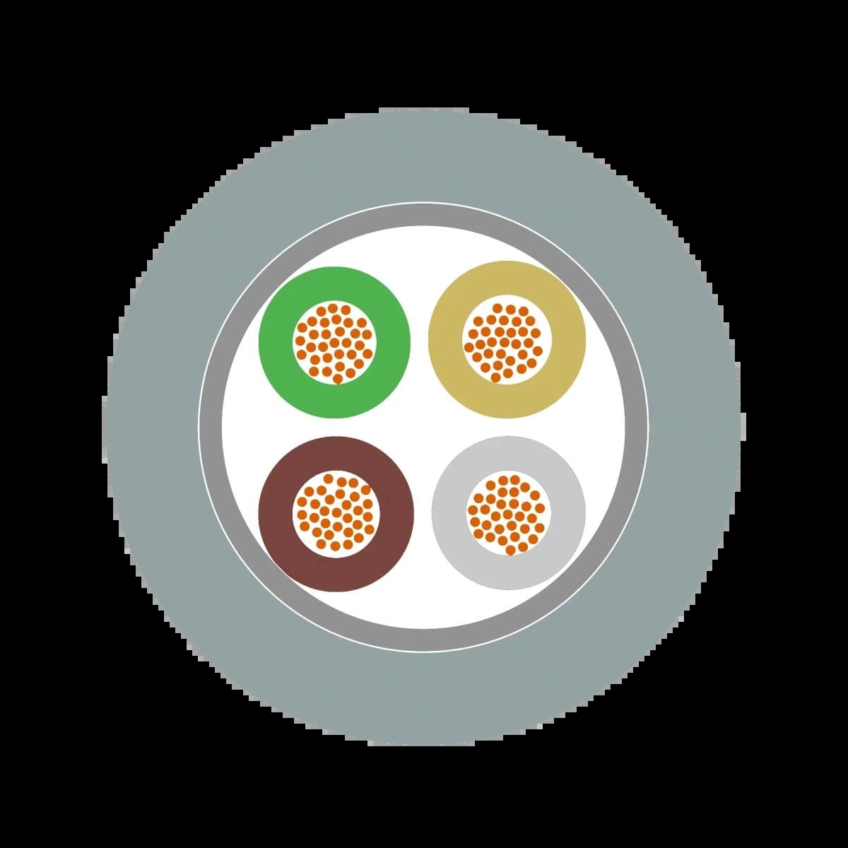 0027842_Кабель UNITRONIC FD 4×0.14 мм²_2