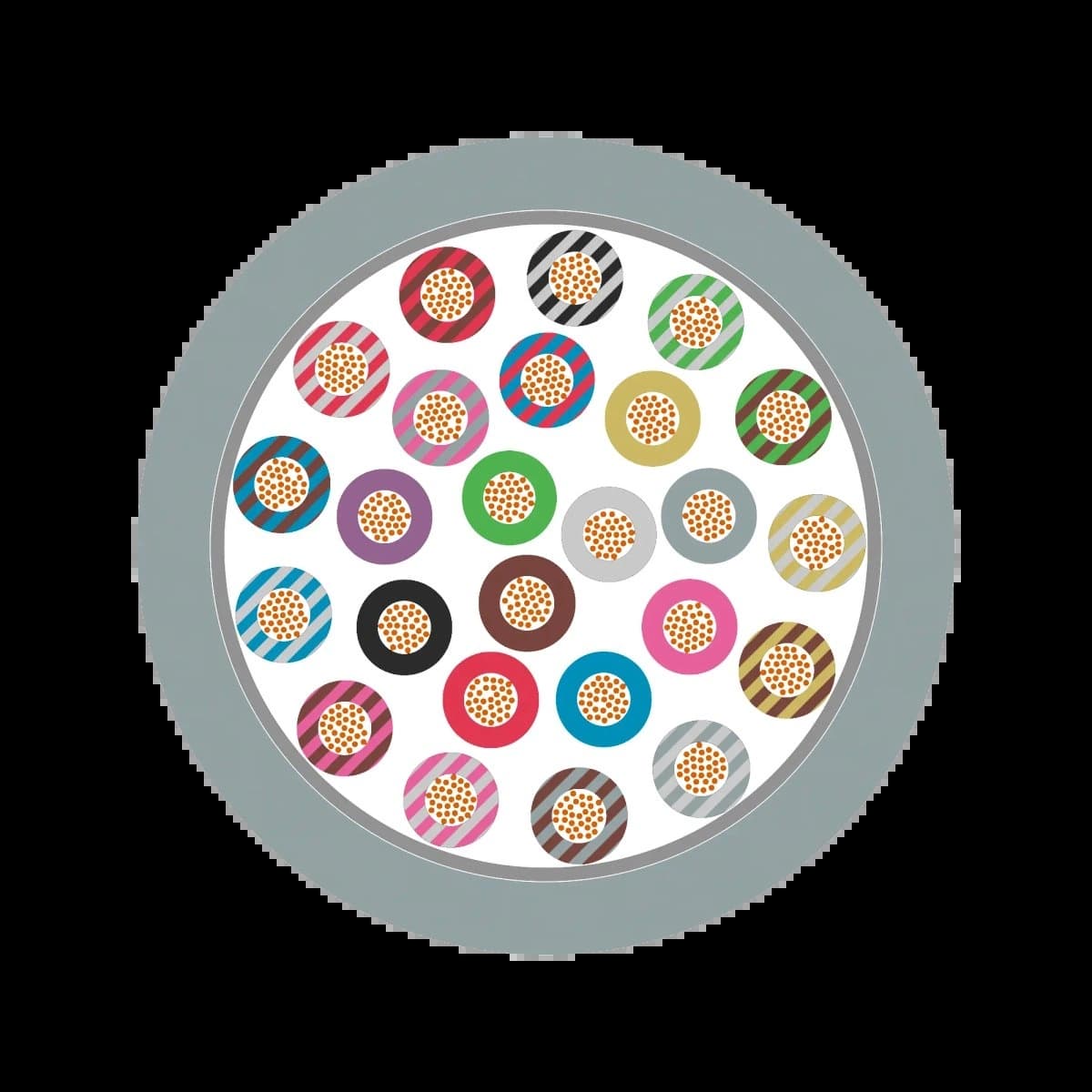 0027878_Кабель UNITRONIC FD 25×0.34 мм²_1