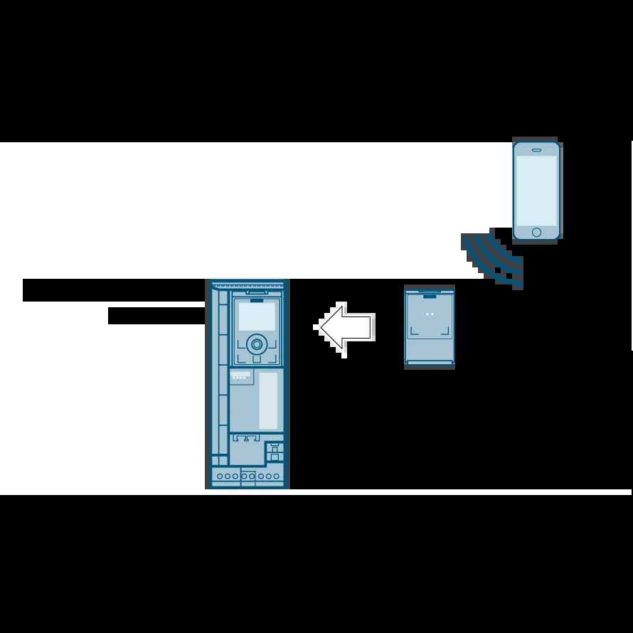 6SL3255-0AA00-5AA0_SINAMICS G120 модуль веб-сервера_2