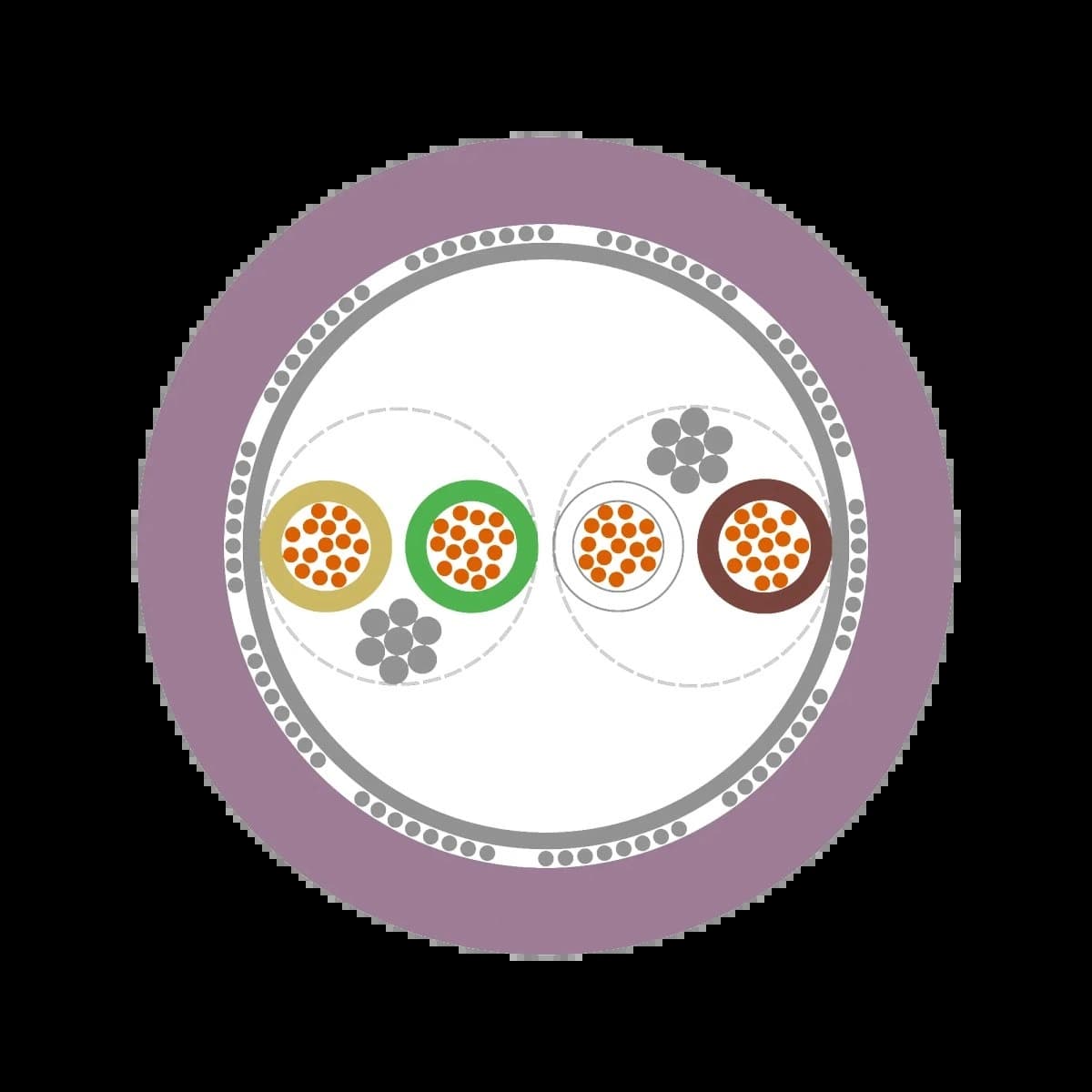 2170276_Кабель UNITRONIC BUS CAN FD P 2×2×0.34 мм²_1