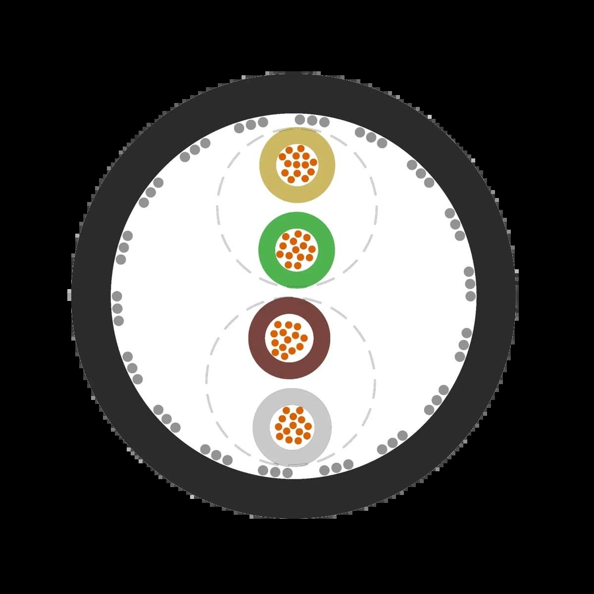 1032104_Кабель UNITRONIC ROBUST C (TP) 6×2×0.14 мм²_2