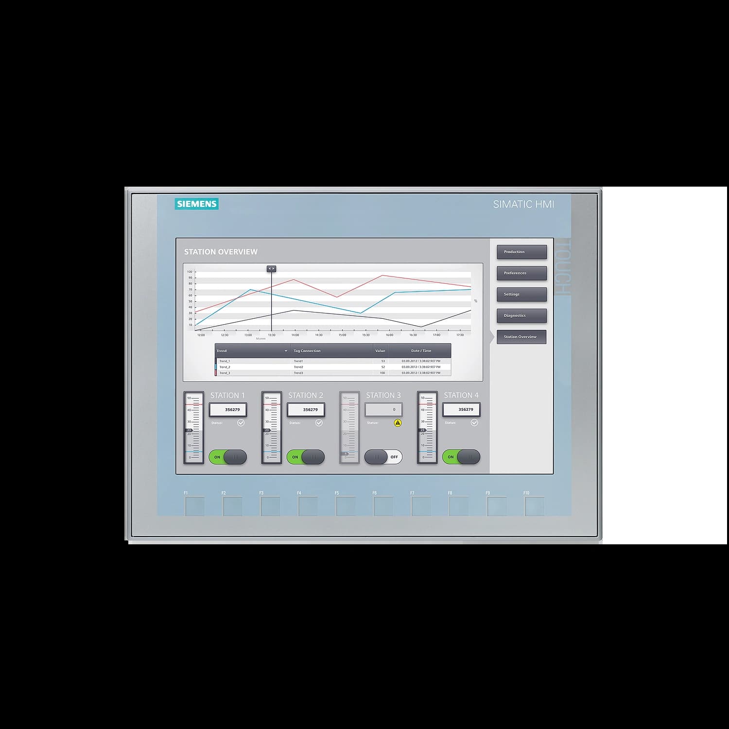 6AV2123-2MB03-0AX0_Панель оператора KTP1200 Basic PN_1